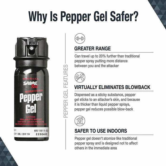 MK3GEL-H-US Sabre Maximum Strength Pepper Gel