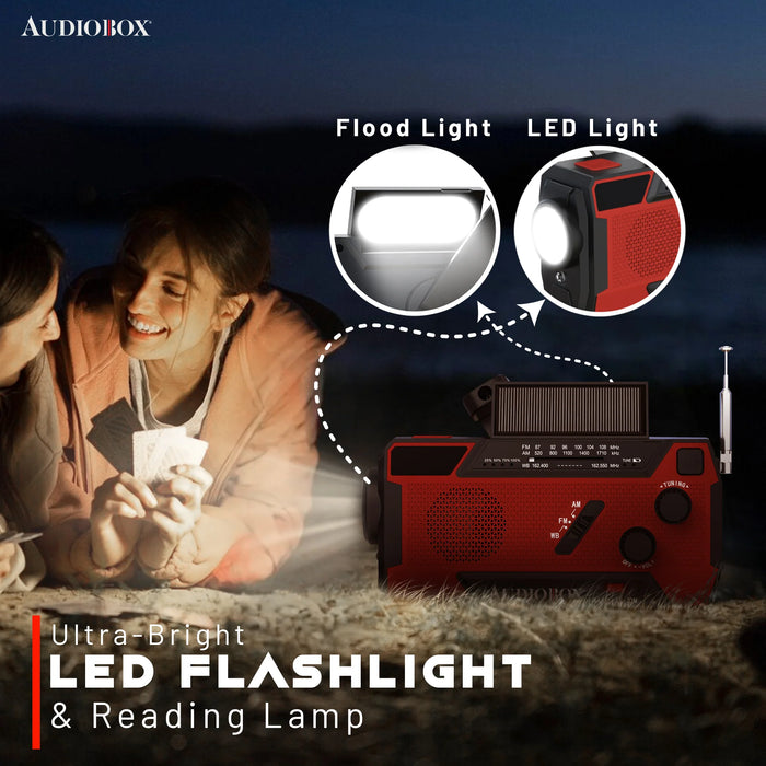 RXP-200 Audiobox Emergency NOAA Radio-Powerbank