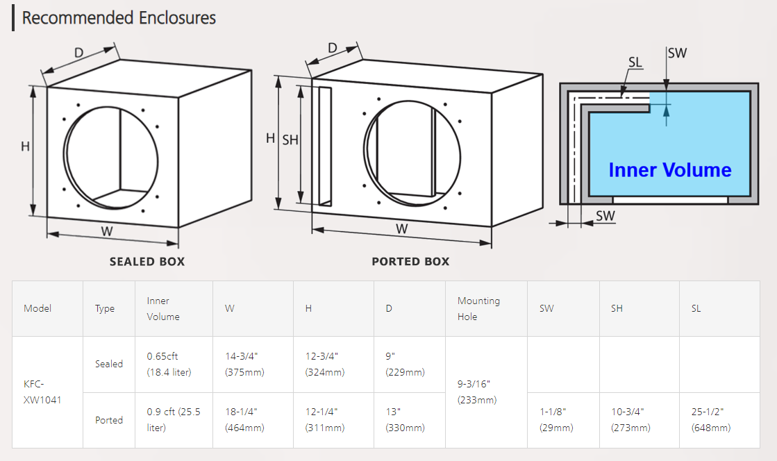 KFC-XW1041 Kenwood eXcelon 10 in Sub Woofer 1300W