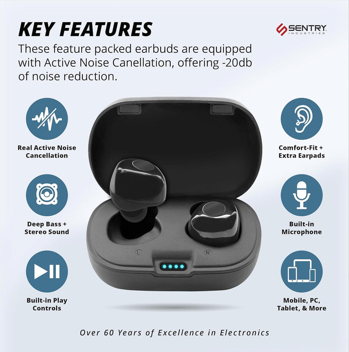 BTA800 Sentry Advanced Noise Cancelling Bluetooth  V5.3  Earbuds