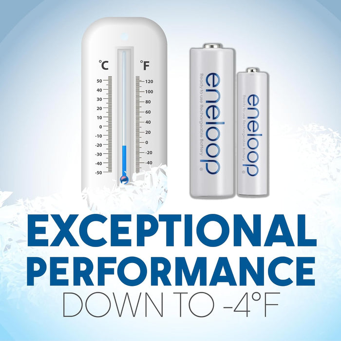 BK-3MCCA4BA Eneloop Panasonic AA 4-Pack 2100 Cycle Ni-MH Pre-Charged Rechargeable Batteries