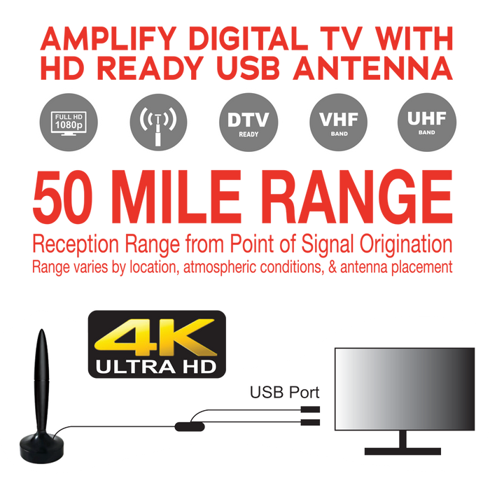 ANT-36 Amplified Digital HD-Ready TV Antenna