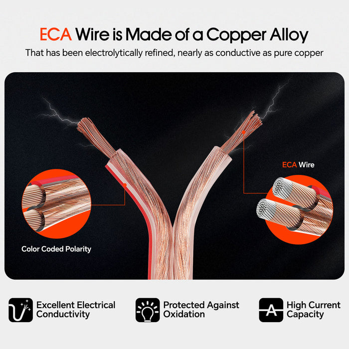 CABLE181000 Audiopipe 1000' 18/2 Gauge Speaker Wire