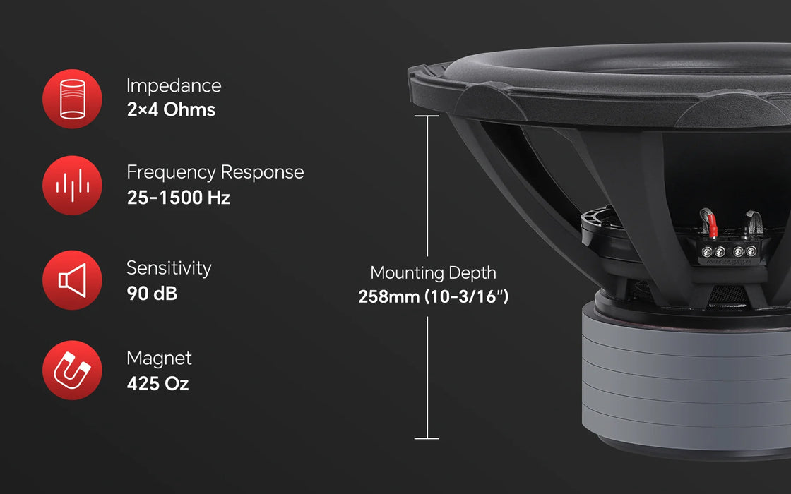 TXX-BDC-V-18 A Pipe 5 Stack 3800W Composite Cone Sub
