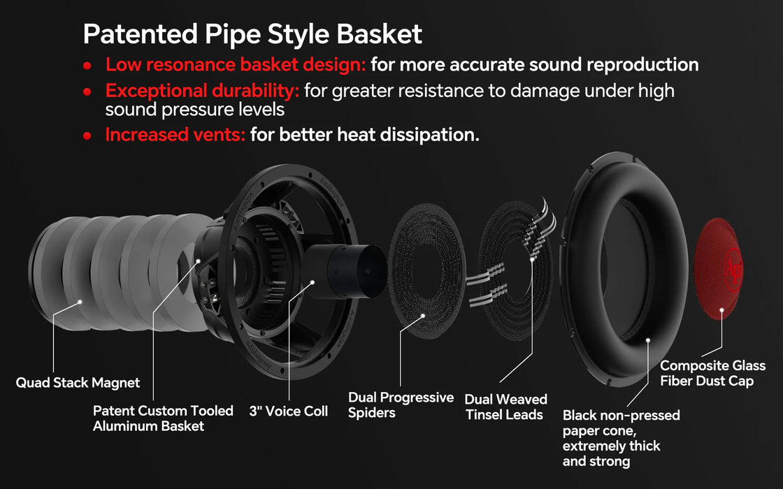 TXX-BDC-V-12 Audiopipe Quinta 5 Stack 2400 watt Composite Cone Subwoofer