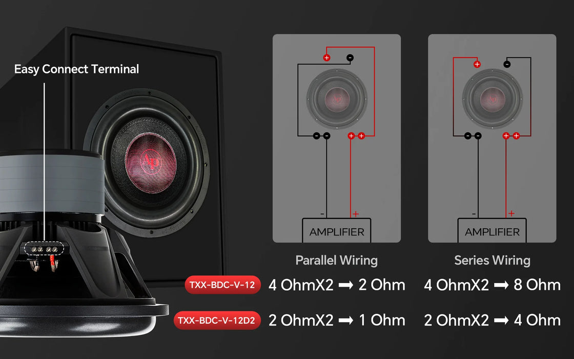 TXX-BDC-V-12 Audiopipe Quinta 5 Stack 2400 watt Composite Cone Subwoofer