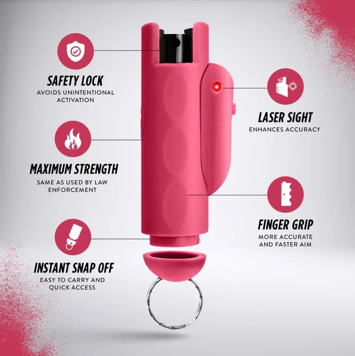 PS-GDAF2-AB GD Accufire 2 Laser Pepperspray AiryBlue