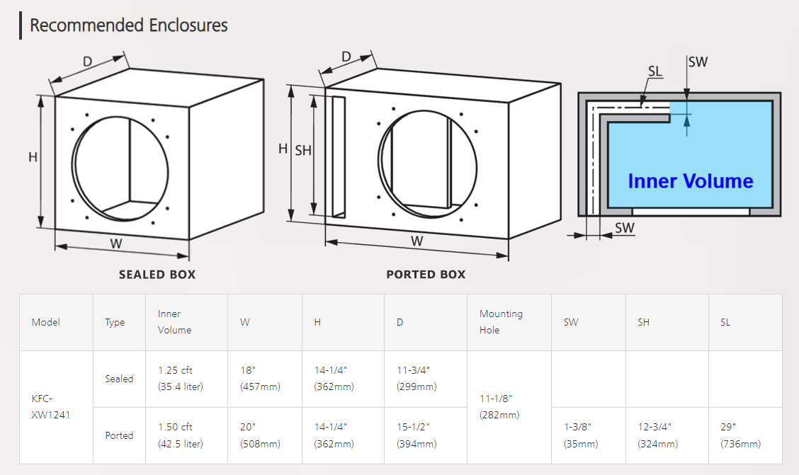 KFC-XW1241 Kenwood eXcelon 12 in Sub Woofer 2000W