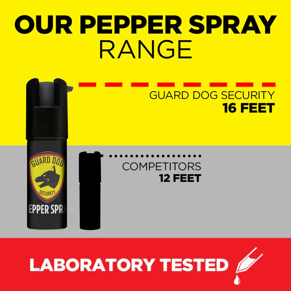 PS-GDSC-PR GD .5 oz Pepperspray Purple Softcase