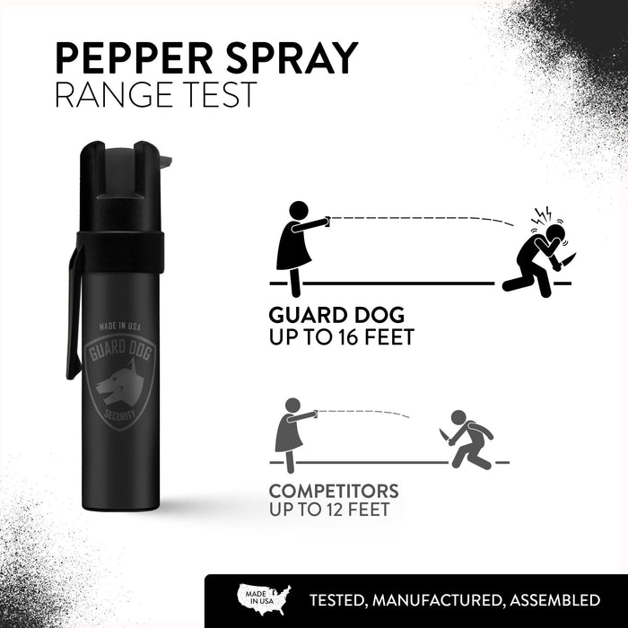 PS-GDPE-CM Police Edition UV Pepper Spray Camo