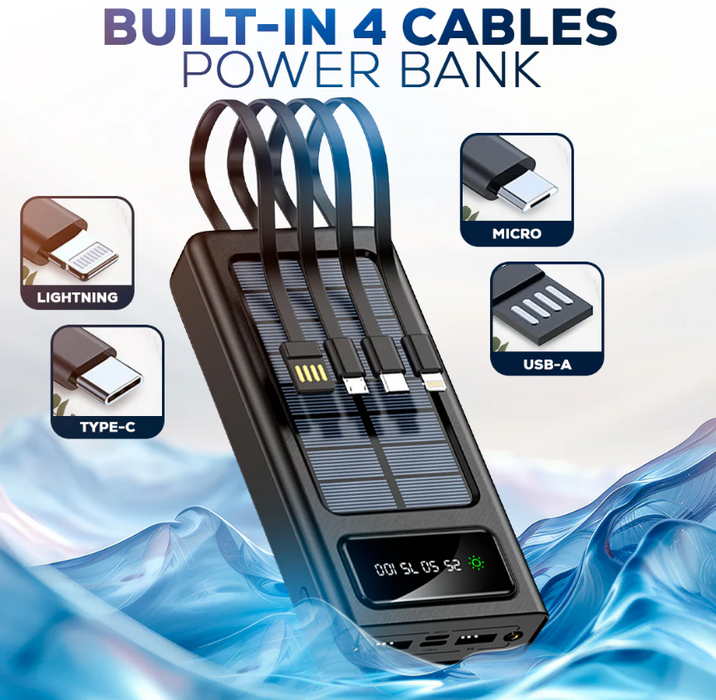 PTB-1520 Techbro 20,000 mah Power Bank -Cables