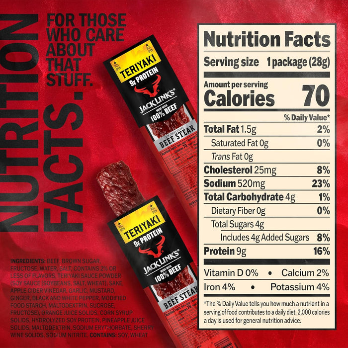 00274 Jack Link's 1oz Teriyaki Beef Steak Snacks 12 pcs Display