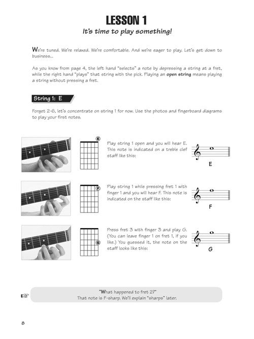 696403 Hal Leonard FastTrack Guitar Method Starter Pack