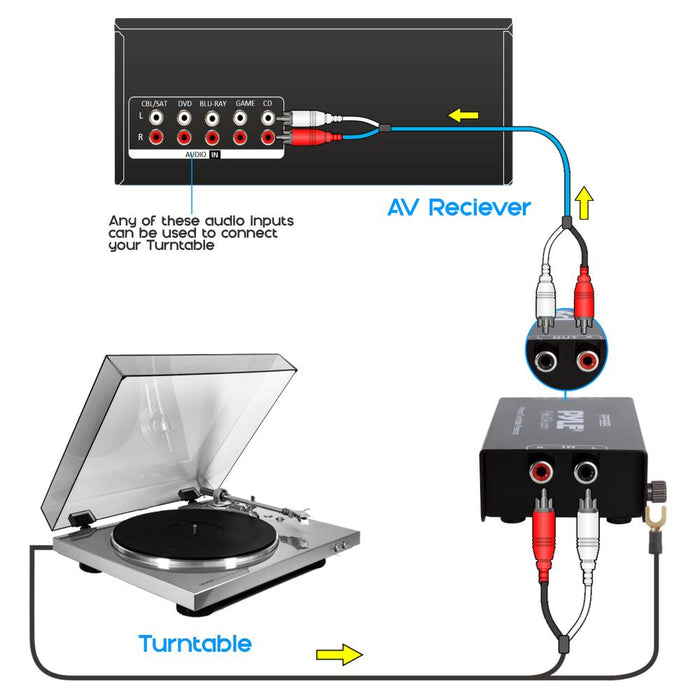 PP999  Pyle Pro Turntable Phono to Line Level Converter Pre-amp